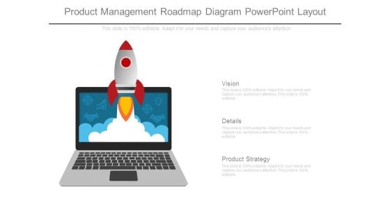 Product Management Roadmap Diagram Powerpoint Layout