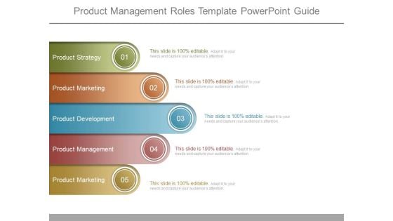 Product Management Roles Template Powerpoint Guide