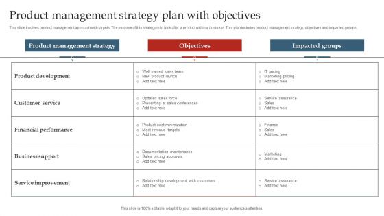 Product Management Strategy Plan With Objectives Ppt Gallery Graphics Design PDF Product Management Strategy Plan With Objectives Ppt Gallery Graphics Design PDF