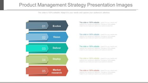 Product Management Strategy Presentation Images