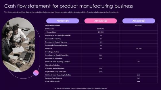 Product Management Techniques Cash Flow Statement For Product Manufacturing Pictures PDF