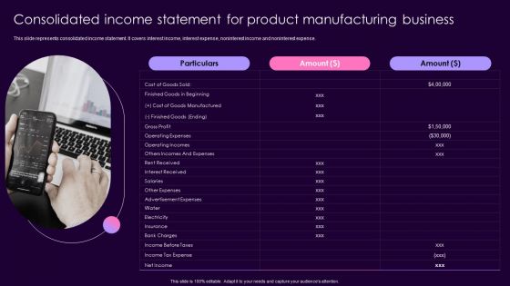 Product Management Techniques Consolidated Income Statement For Product Mockup PDF