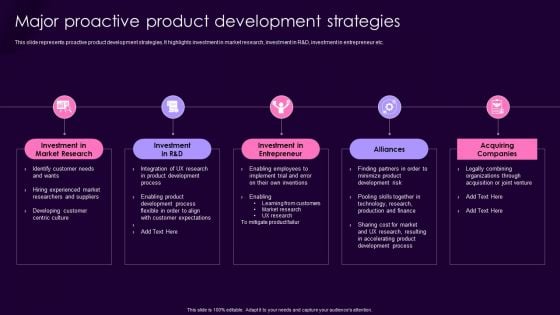 Product Management Techniques Major Proactive Product Development Strategies Demonstration PDF