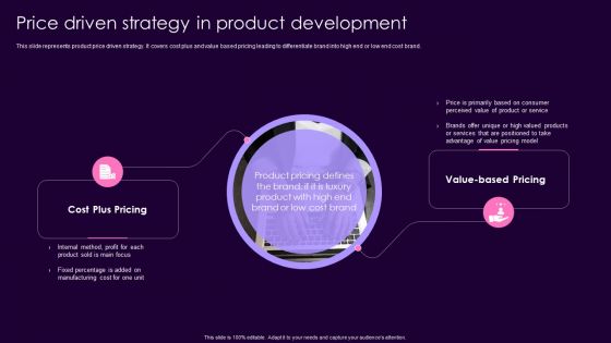 Product Management Techniques Price Driven Strategy In Product Development Topics PDF