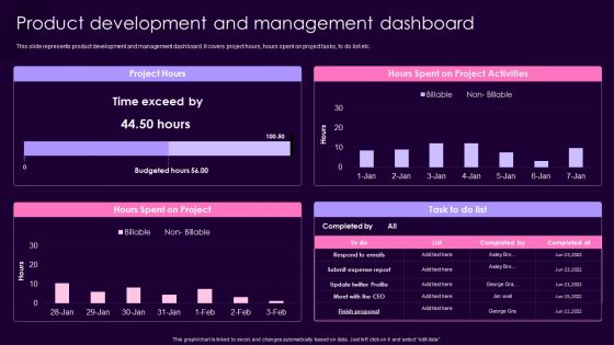 Product Management Techniques Product Development And Management Dashboard Professional PDF