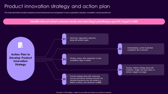 Product Management Techniques Product Innovation Strategy And Action Plan Elements PDF