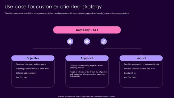 Product Management Techniques Use Case For Customer Oriented Strategy Designs PDF Product Management Techniques Use Case For Customer Oriented Strategy Designs PDF