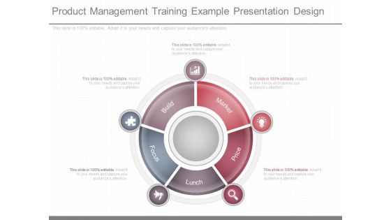 Product Management Training Example Presentation Design