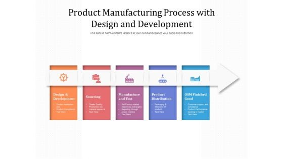 Product Manufacturing Process With Design And Development Ppt PowerPoint Presentation Styles Examples PDF