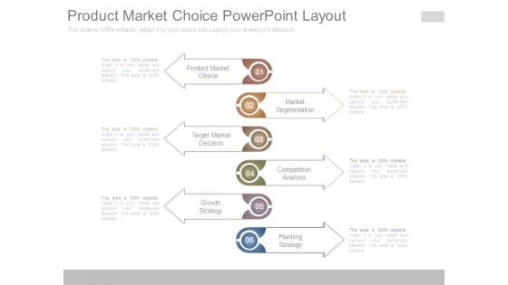 Product Market Choice Powerpoint Layout