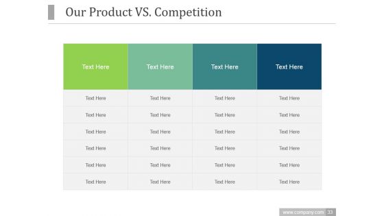 Product Market Expansion Grid PPT PowerPoint Presentation Complete Deck With Slides