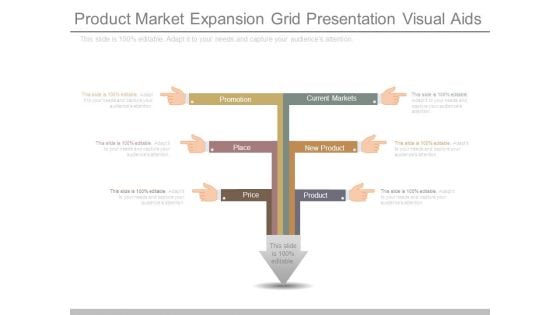 Product Market Expansion Grid Presentation Visual Aids