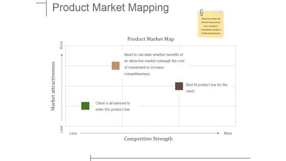 Product Market Mapping Ppt PowerPoint Presentation File Layouts