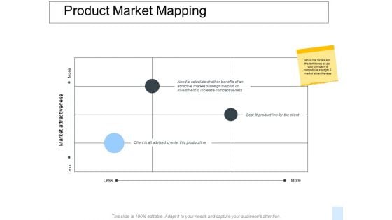 Product Market Mapping Ppt PowerPoint Presentation Portfolio Graphics