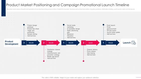 Product Market Positioning And Campaign Promational Launch Timeline Elements PDF