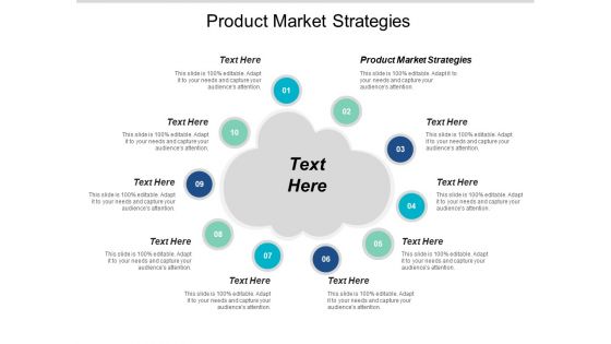 Product Market Strategies Ppt PowerPoint Presentation Visual Aids Layouts Cpb