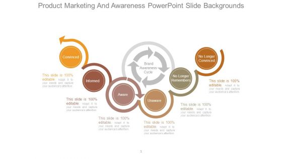 Product Marketing And Awareness Powerpoint Slide Backgrounds
