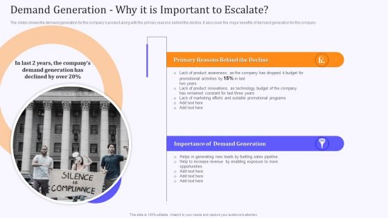 Product Marketing And Awareness Programs Demand Generation Why It Is Important Icons PDF