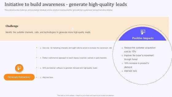 Product Marketing And Awareness Programs Initiative To Build Awareness Generate High Rules PDF