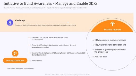 Product Marketing And Awareness Programs Initiative To Build Awareness Manage And Enable Topics PDF