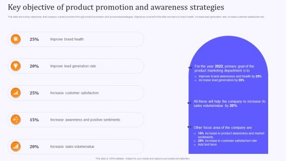 Product Marketing And Awareness Programs Key Objective Of Product Promotion And Awareness Template PDF