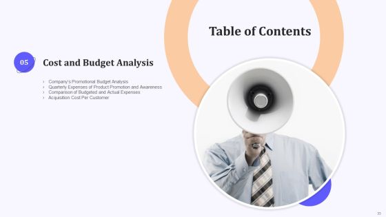 Product Marketing And Awareness Programs Ppt PowerPoint Presentation Complete Deck With Slides Slide33