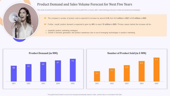 Product Marketing And Awareness Programs Product Demand And Sales Volume Forecast Sample PDF