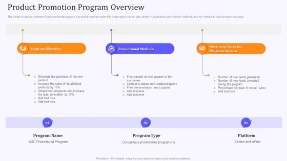 Product Marketing And Awareness Programs Product Promotion Program Overview Infographics PDF Product Marketing And Awareness Programs Product Promotion Program Overview Infographics PDF