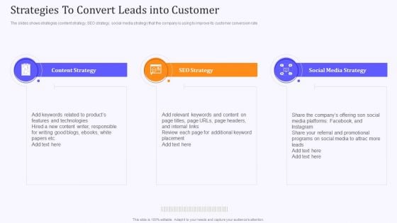 Product Marketing And Awareness Programs Strategies To Convert Leads Into Customer Diagrams PDF