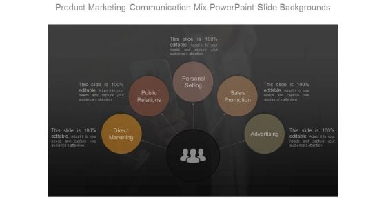 Product Marketing Communication Mix Powerpoint Slide Backgrounds Product Marketing Communication Mix Powerpoint Slide Backgrounds