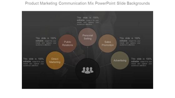 Product Marketing Communication Mix Powerpoint Slide Backgrounds