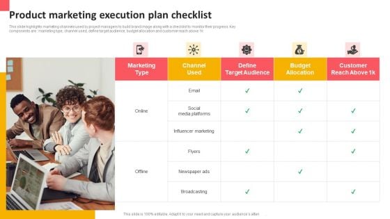 Product Marketing Execution Plan Checklist Brochure PDF