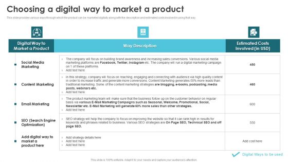 Product Marketing For Generating Choosing A Digital Way To Market A Product Ideas PDF Product Marketing For Generating Choosing A Digital Way To Market A Product Ideas PDF
