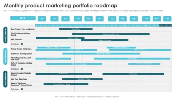 Product Marketing For Generating Monthly Product Marketing Portfolio Roadmap Demonstration PDF