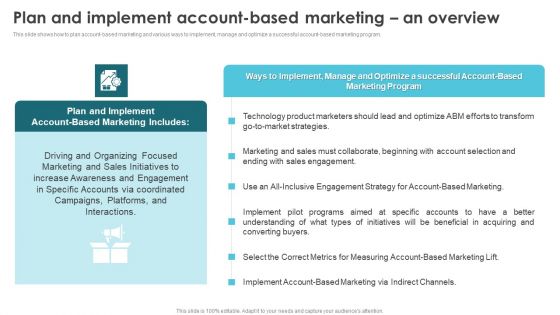 Product Marketing For Generating Plan And Implement Account Based Marketing Sample PDF