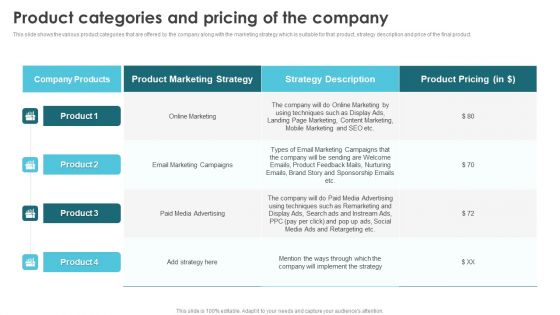 Product Marketing For Generating Product Categories And Pricing Of The Company Sample PDF