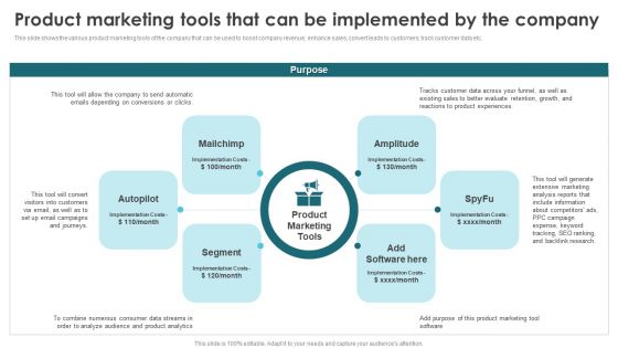 Product Marketing For Generating Product Marketing Tools That Can Be Implemented Introduction PDF Product Marketing For Generating Product Marketing Tools That Can Be Implemented Introduction PDF