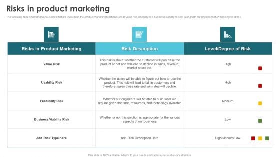 Product Marketing For Generating Risks In Product Marketing Structure PDF Product Marketing For Generating Risks In Product Marketing Structure PDF