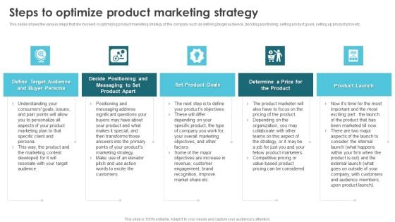 Product Marketing For Generating Steps To Optimize Product Marketing Strategy Template PDF