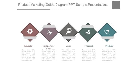 Product Marketing Guide Diagram Ppt Sample Presentations