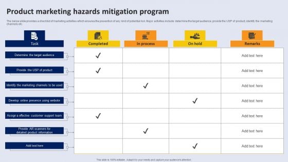 Product Marketing Hazards Mitigation Program Graphics PDF