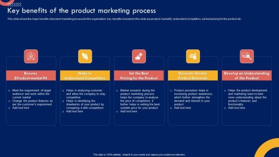 Product Marketing Leadership Key Benefits Of The Product Marketing Process Template PDF