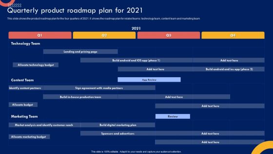 Product Marketing Leadership Quarterly Product Roadmap Plan For 2021 Sample PDF