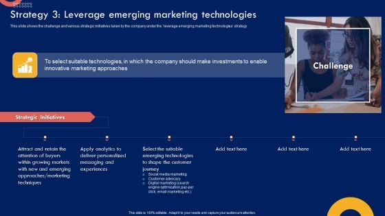 Product Marketing Leadership Strategy 3 Leverage Emerging Marketing Technologies Guidelines PDF