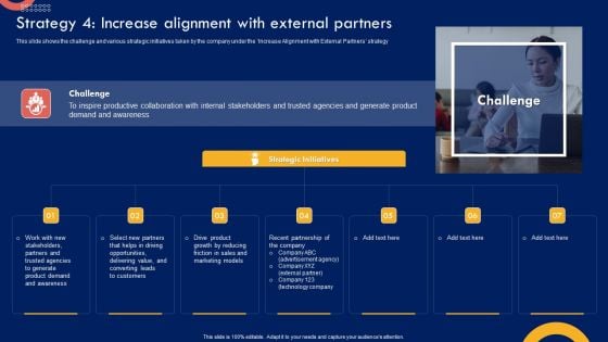 Product Marketing Leadership Strategy 4 Increase Alignment With External Partners Elements PDF