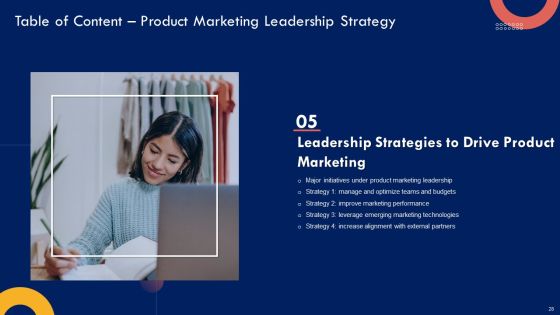 Product Marketing Leadership Strategy Ppt PowerPoint Presentation Complete Deck With Slides Slide28