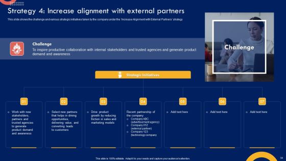 Product Marketing Leadership Strategy Ppt PowerPoint Presentation Complete Deck With Slides Slide34