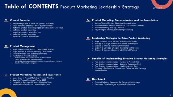 Product Marketing Leadership Strategy Ppt PowerPoint Presentation Complete Deck With Slides Slide03
