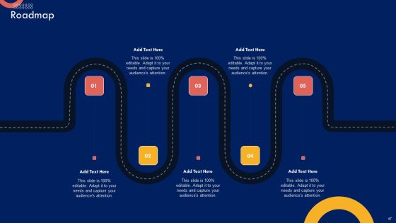 Product Marketing Leadership Strategy Ppt PowerPoint Presentation Complete Deck With Slides Slide47