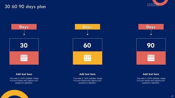 Product Marketing Leadership Strategy Ppt PowerPoint Presentation Complete Deck With Slides Slide48